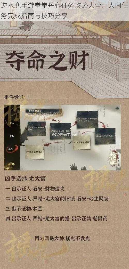 逆水寒手游拳拳丹心任务攻略大全:人间任务完成指南与技巧分享