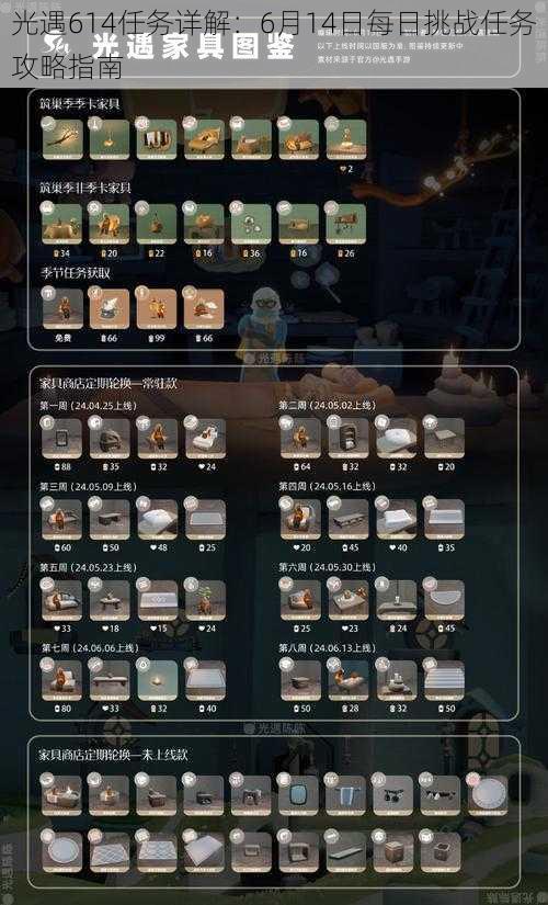 光遇614任务详解:6月14日每日挑战任务攻略指南