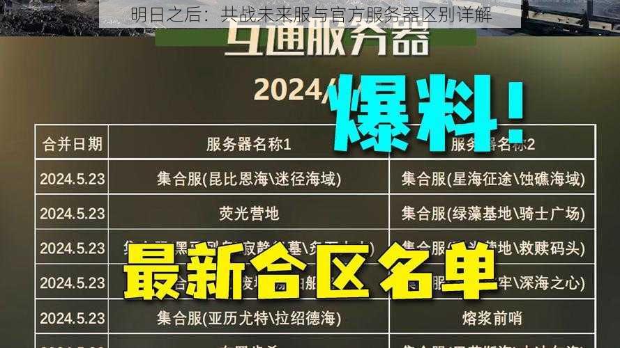 明日之后:共战未来服与官方服务器区别详解