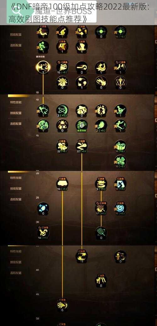 《DNF暗帝100级加点攻略2022最新版:高效刷图技能点推荐》