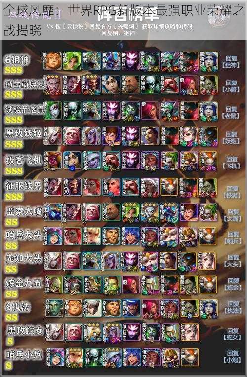 全球风靡:世界RPG新版本最强职业荣耀之战揭晓