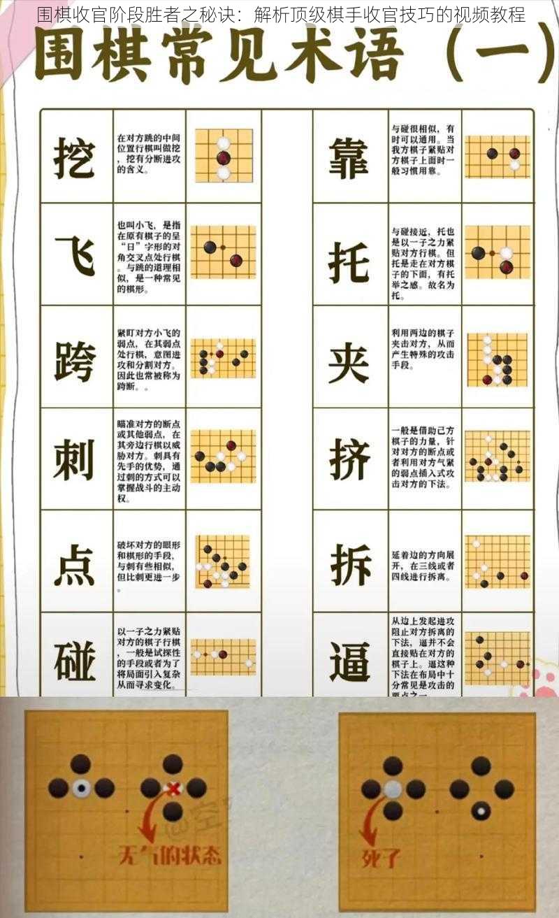 围棋收官阶段胜者之秘诀:解析顶级棋手收官技巧的视频教程