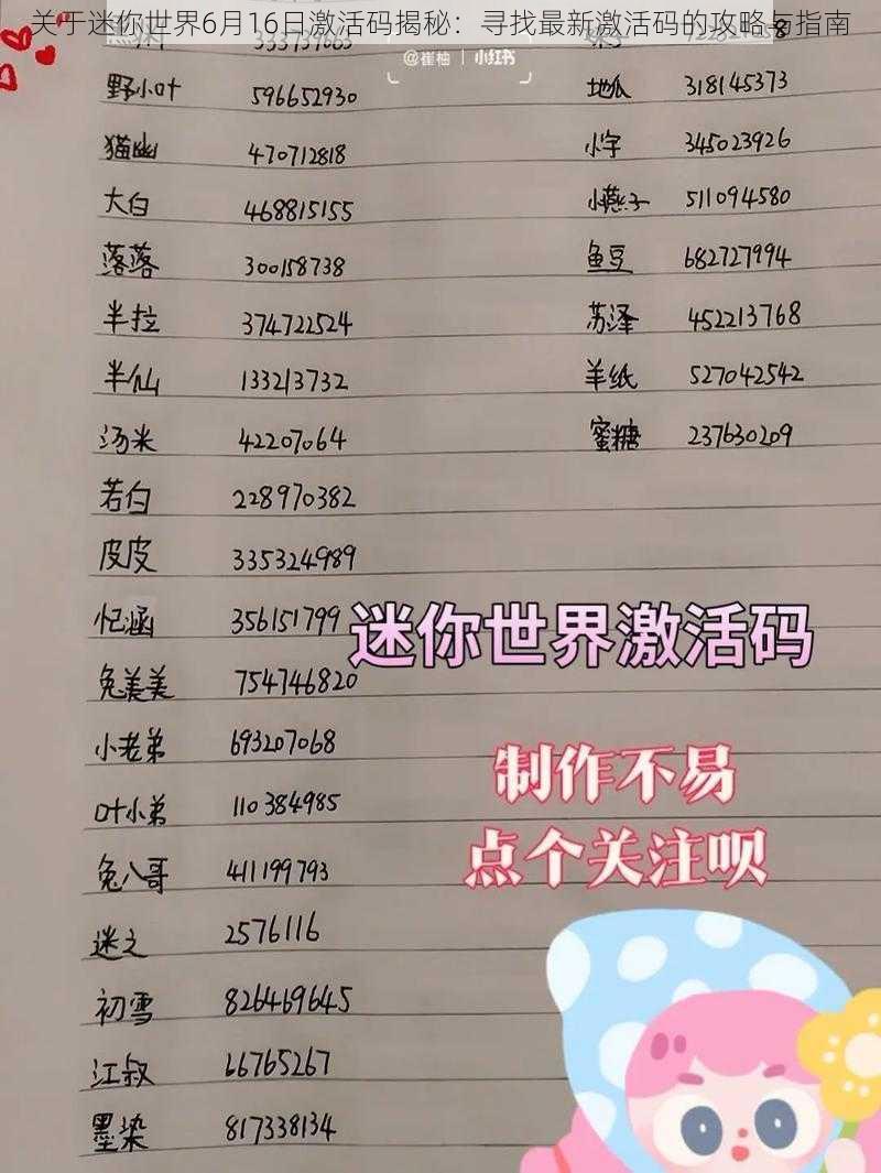 关于迷你世界6月16日激活码揭秘:寻找最新激活码的攻略与指南