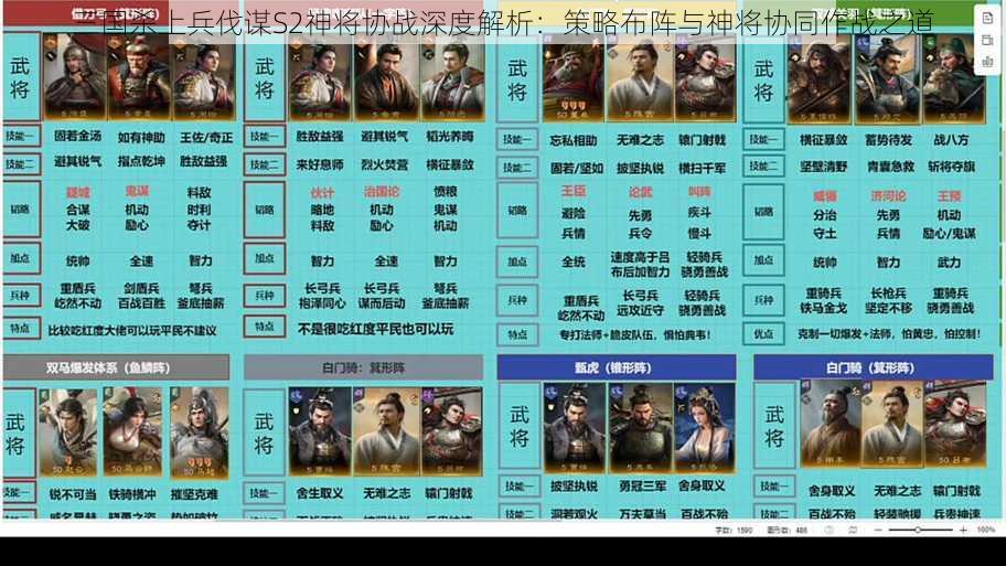 三国杀上兵伐谋S2神将协战深度解析:策略布阵与神将协同作战之道