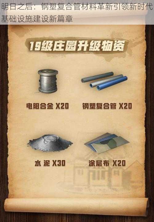 明日之后:钢塑复合管材料革新引领新时代基础设施建设新篇章
