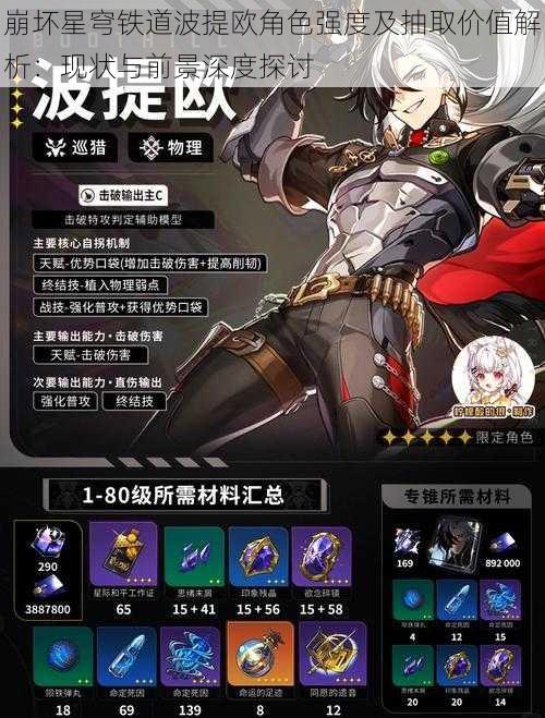 崩坏星穹铁道波提欧角色强度及抽取价值解析:现状与前景深度探讨