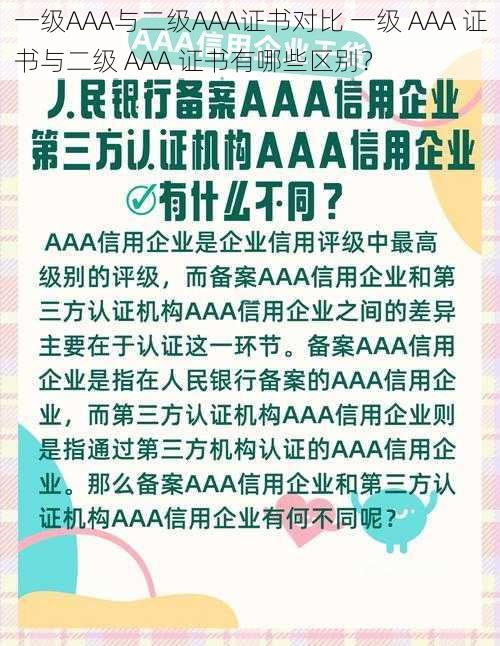 一级AAA与二级AAA证书对比 一级 AAA 证书与二级 AAA 证书有哪些区别?