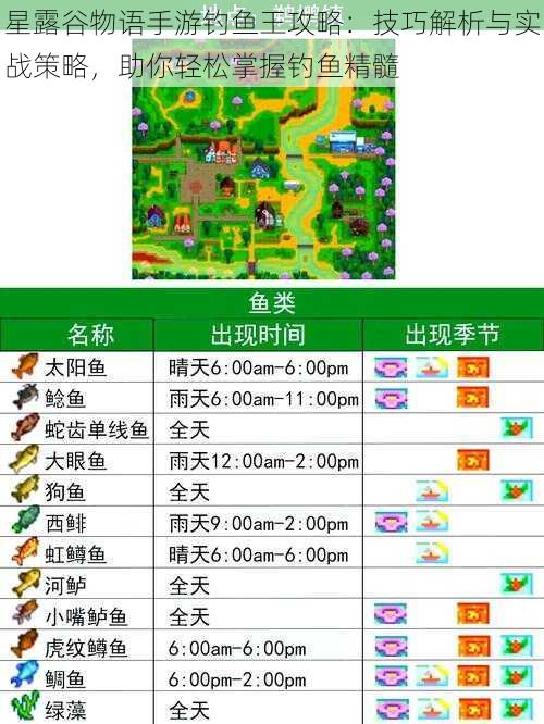 星露谷物语手游钓鱼王攻略:技巧解析与实战策略,助你轻松掌握钓鱼精髓