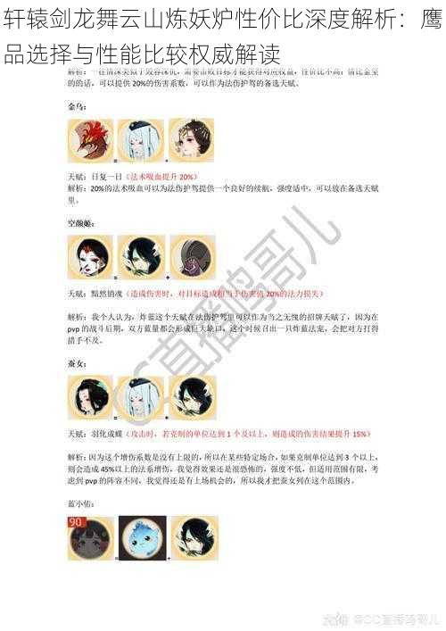 轩辕剑龙舞云山炼妖炉性价比深度解析:鹰品选择与性能比较权威解读