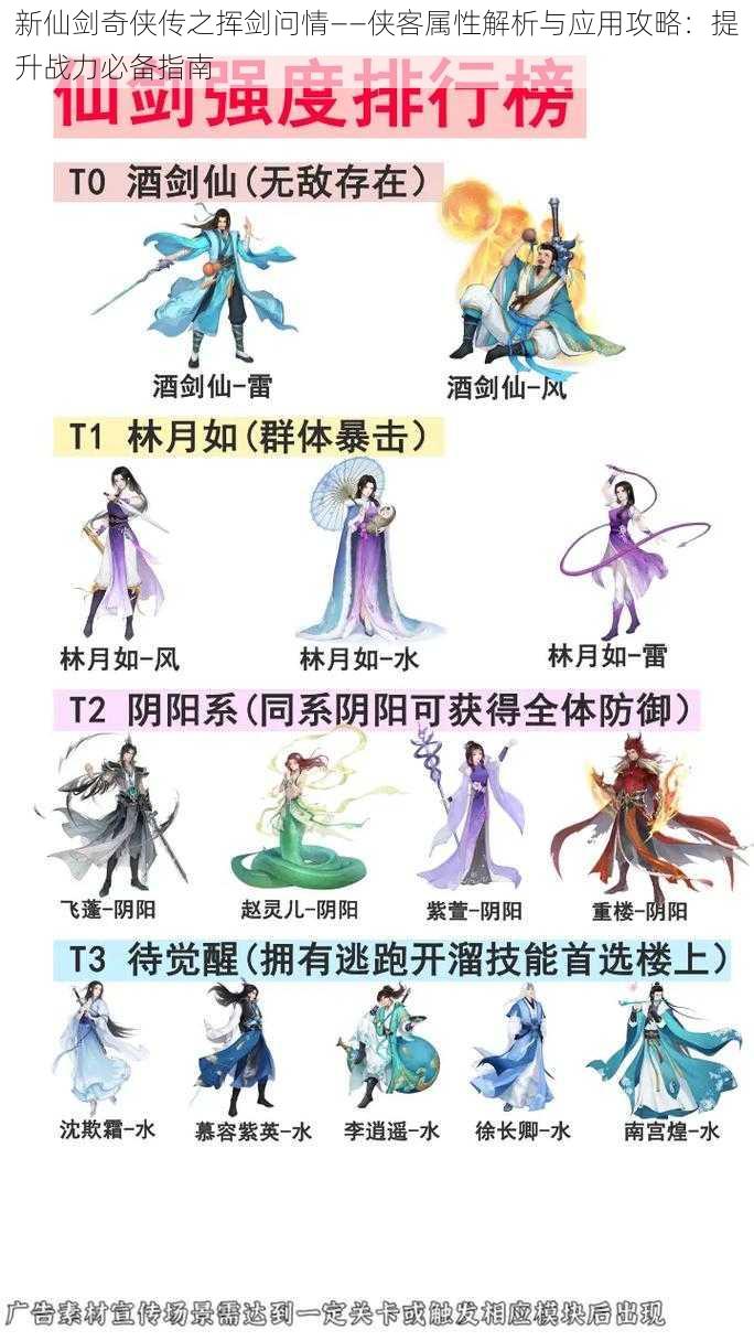 新仙剑奇侠传之挥剑问情——侠客属性解析与应用攻略:提升战力必备指南