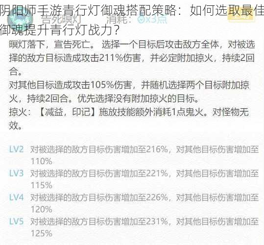 阴阳师手游青行灯御魂搭配策略:如何选取最佳御魂提升青行灯战力?