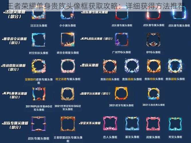 王者荣耀单身贵族头像框获取攻略:详细获得方法推荐