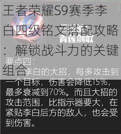 王者荣耀S9赛季李白四级铭文搭配攻略:解锁战斗力的关键组合
