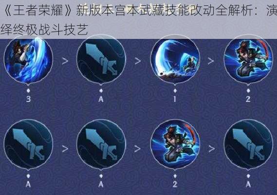 《王者荣耀》新版本宫本武藏技能改动全解析:演绎终极战斗技艺