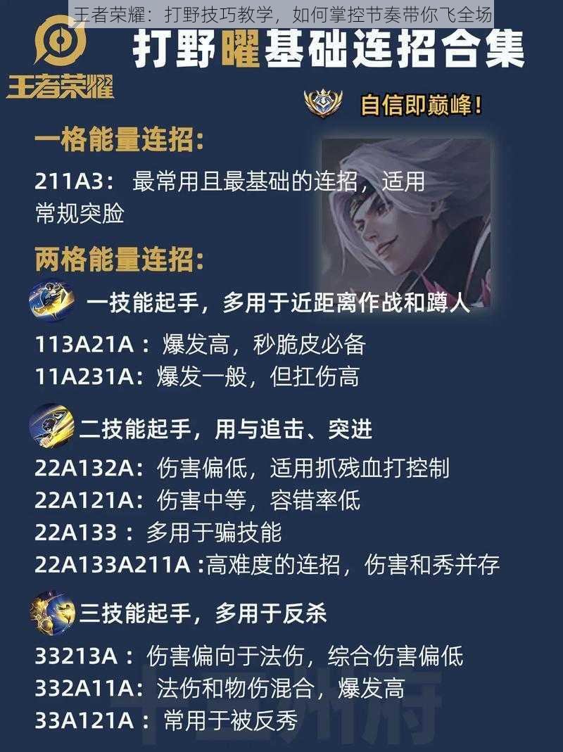 王者荣耀:打野技巧教学,如何掌控节奏带你飞全场