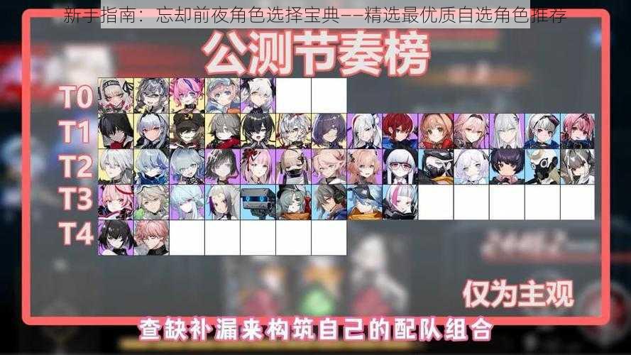新手指南:忘却前夜角色选择宝典——精选最优质自选角色推荐