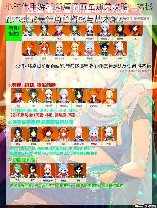 小时代手游20新篇章五星通关攻略:揭秘副本挑战最佳角色搭配与战术解析