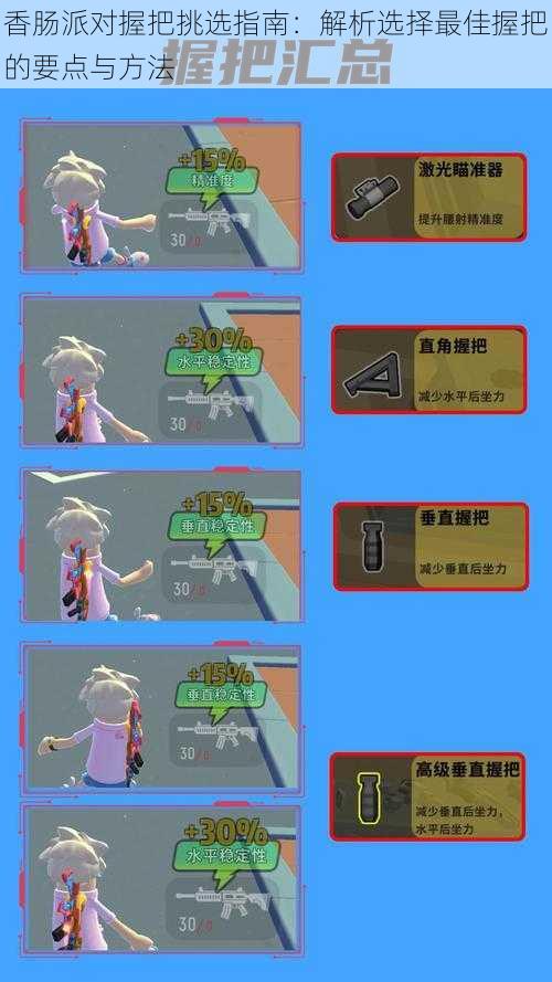 香肠派对握把挑选指南:解析选择最佳握把的要点与方法