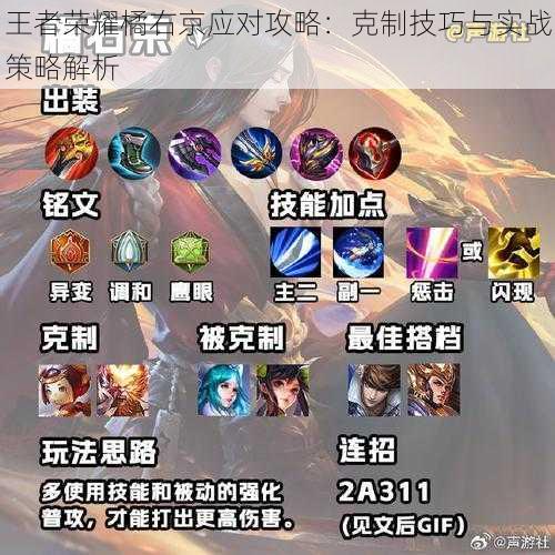 王者荣耀橘右京应对攻略:克制技巧与实战策略解析