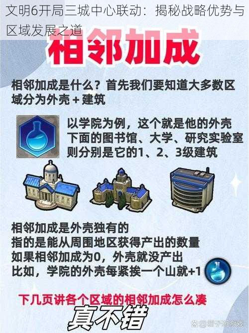 文明6开局三城中心联动：揭秘战略优势与区域发展之道