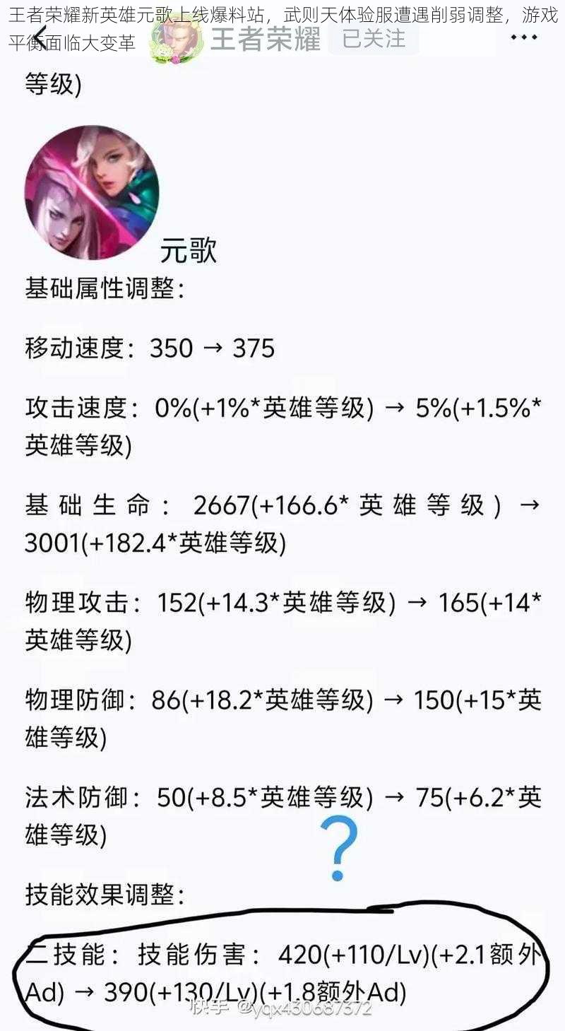 王者荣耀新英雄元歌上线爆料站,武则天体验服遭遇削弱调整,游戏平衡面临大变革