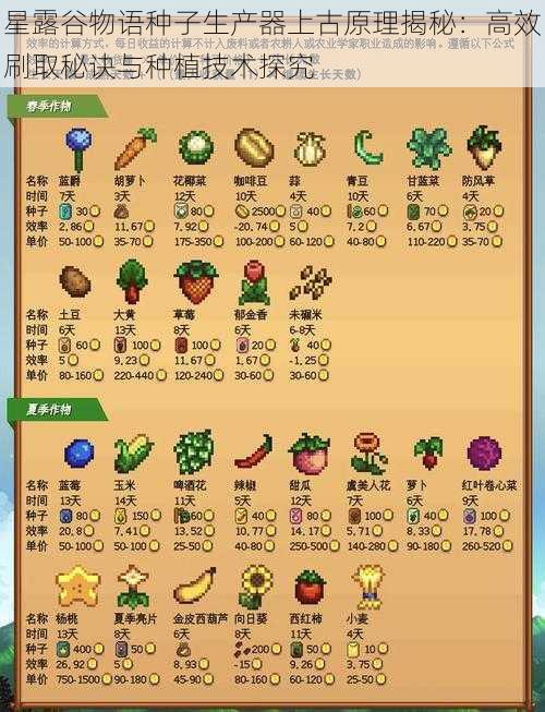 星露谷物语种子生产器上古原理揭秘:高效刷取秘诀与种植技术探究