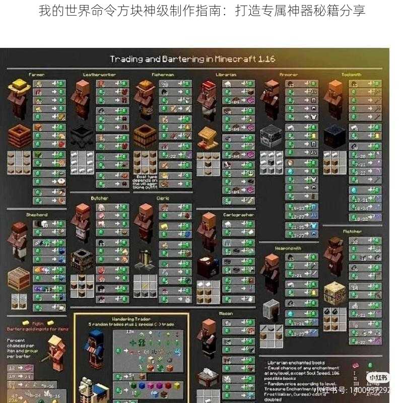 我的世界命令方块神级制作指南:打造专属神器秘籍分享