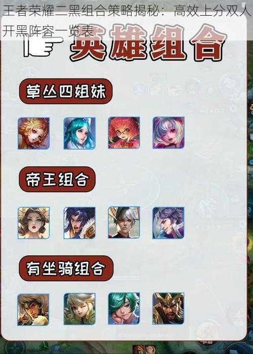王者荣耀二黑组合策略揭秘:高效上分双人开黑阵容一览表