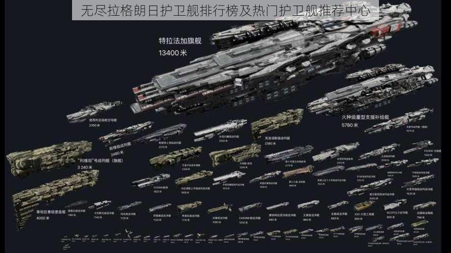 无尽拉格朗日护卫舰排行榜及热门护卫舰推荐中心