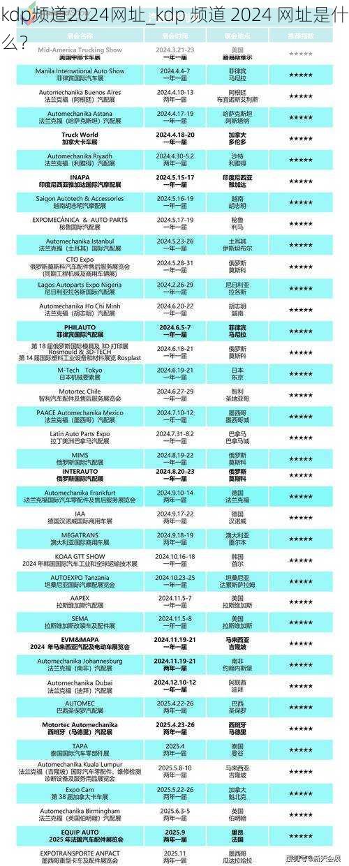 kdp频道2024网址_kdp 频道 2024 网址是什么?
