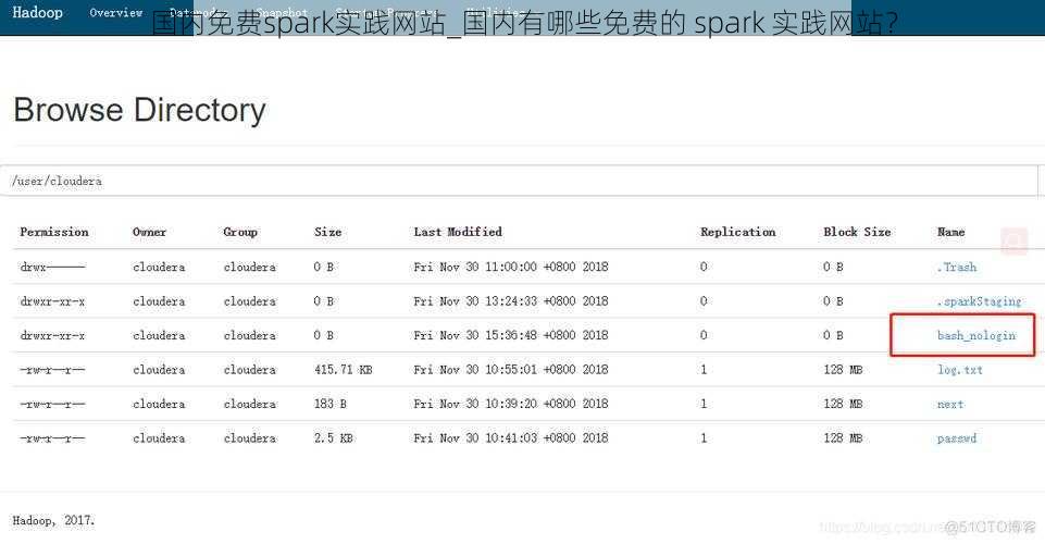 国内免费spark实践网站_国内有哪些免费的 spark 实践网站？