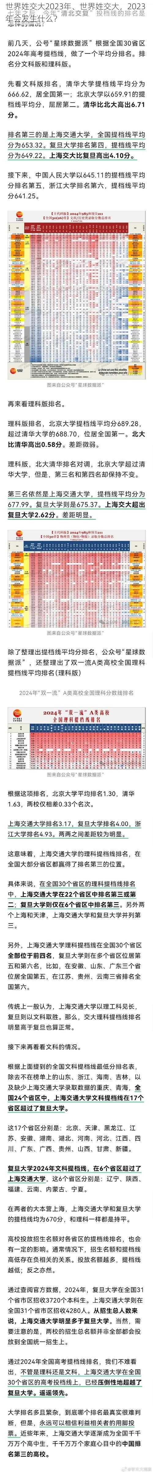 世界姓交大2023年、世界姓交大,2023 年会发生什么?