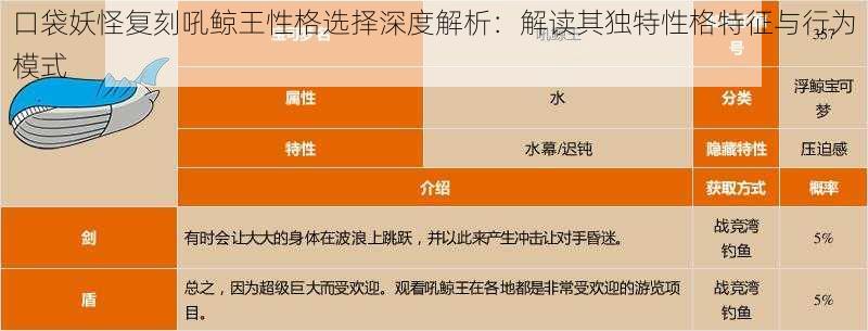 口袋妖怪复刻吼鲸王性格选择深度解析:解读其独特性格特征与行为模式