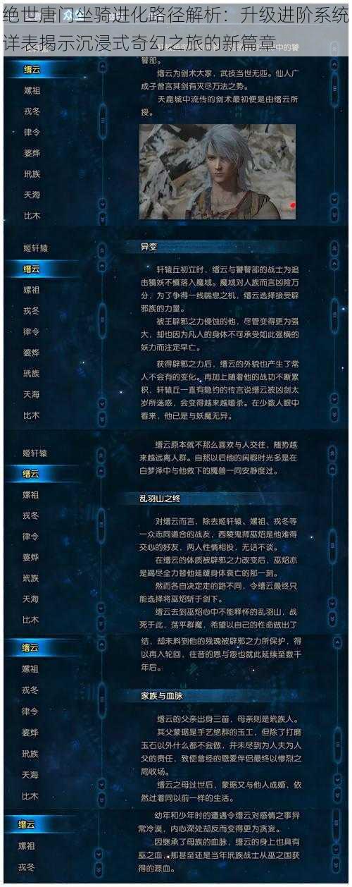 绝世唐门坐骑进化路径解析:升级进阶系统详表揭示沉浸式奇幻之旅的新篇章