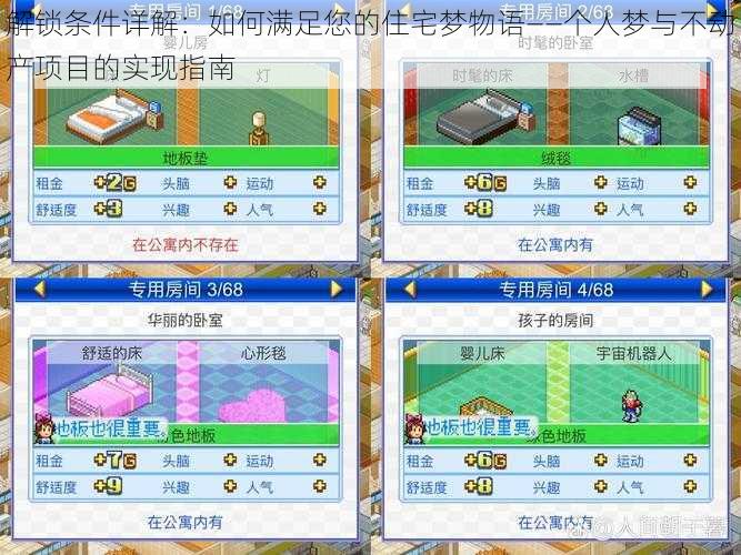 解锁条件详解:如何满足您的住宅梦物语——个人梦与不动产项目的实现指南
