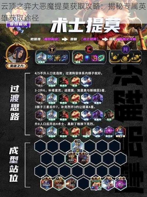 云顶之弈大恶魔提莫获取攻略:揭秘专属英雄获取途径