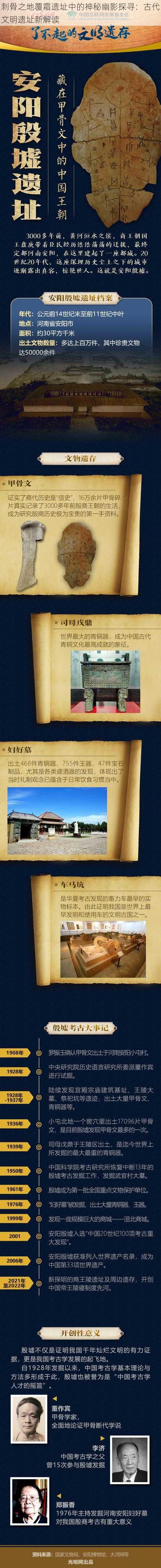 刺骨之地覆霜遗址中的神秘幽影探寻:古代文明遗址新解读
