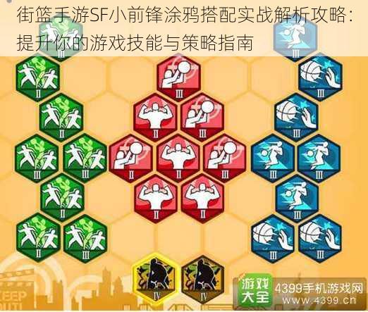 街篮手游SF小前锋涂鸦搭配实战解析攻略:提升你的游戏技能与策略指南