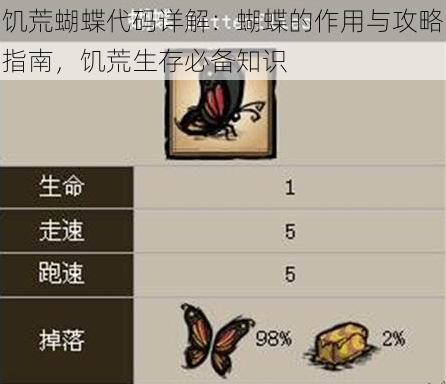 饥荒蝴蝶代码详解:蝴蝶的作用与攻略指南,饥荒生存必备知识