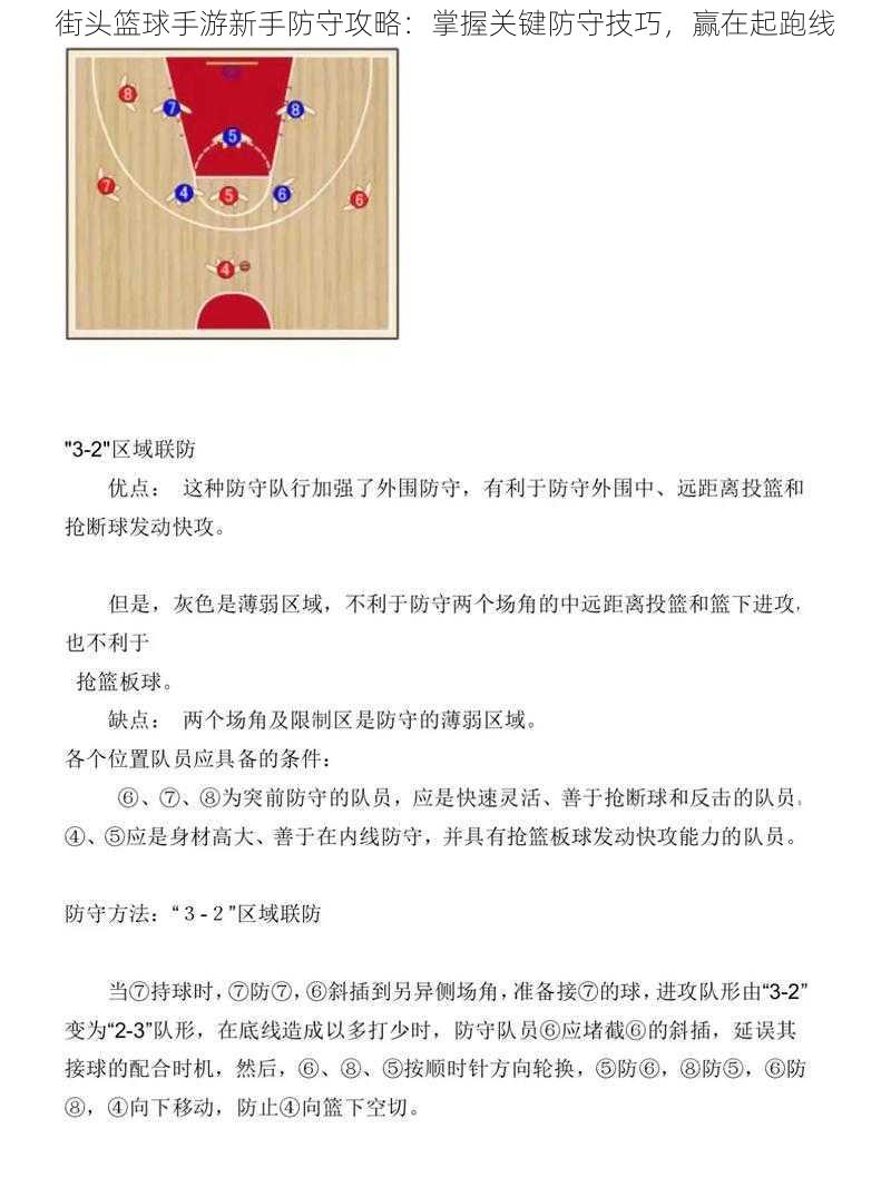街头篮球手游新手防守攻略:掌握关键防守技巧,赢在起跑线