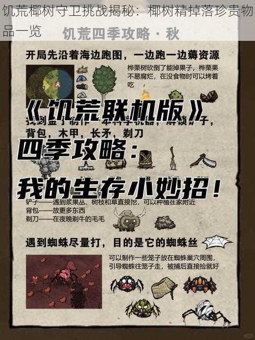 饥荒椰树守卫挑战揭秘:椰树精掉落珍贵物品一览