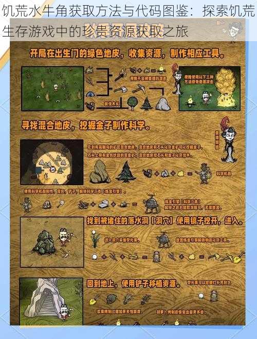 饥荒水牛角获取方法与代码图鉴:探索饥荒生存游戏中的珍贵资源获取之旅
