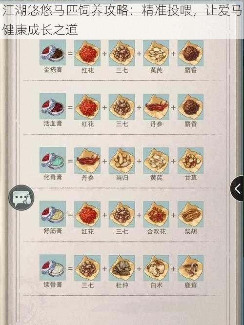 江湖悠悠马匹饲养攻略:精准投喂,让爱马健康成长之道