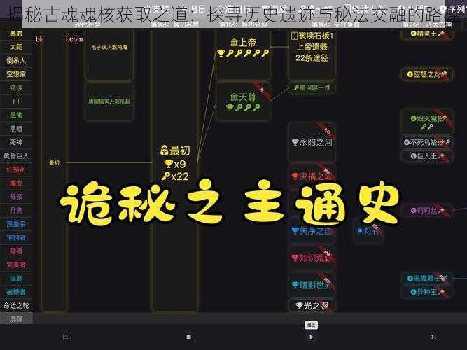 揭秘古魂魂核获取之道:探寻历史遗迹与秘法交融的路径