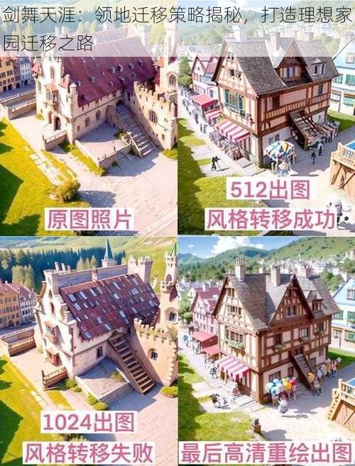 剑舞天涯:领地迁移策略揭秘,打造理想家园迁移之路