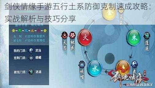剑侠情缘手游五行土系防御克制速成攻略:实战解析与技巧分享