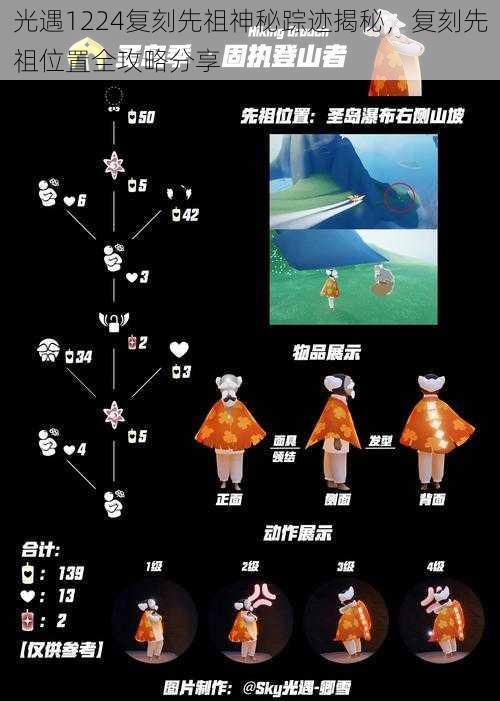 光遇1224复刻先祖神秘踪迹揭秘,复刻先祖位置全攻略分享