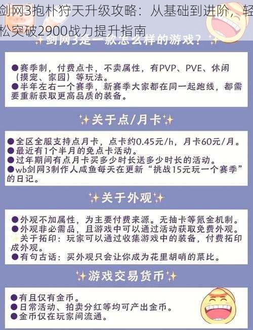 剑网3抱朴狩天升级攻略:从基础到进阶,轻松突破2900战力提升指南