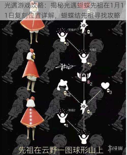 光遇游戏攻略:揭秘光遇蝴蝶先祖在1月11日复刻位置详解,蝴蝶结先祖寻找攻略