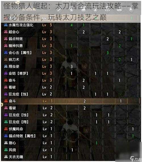 怪物猎人崛起:太刀居合流玩法攻略——掌握必备条件,玩转太刀技艺之巅